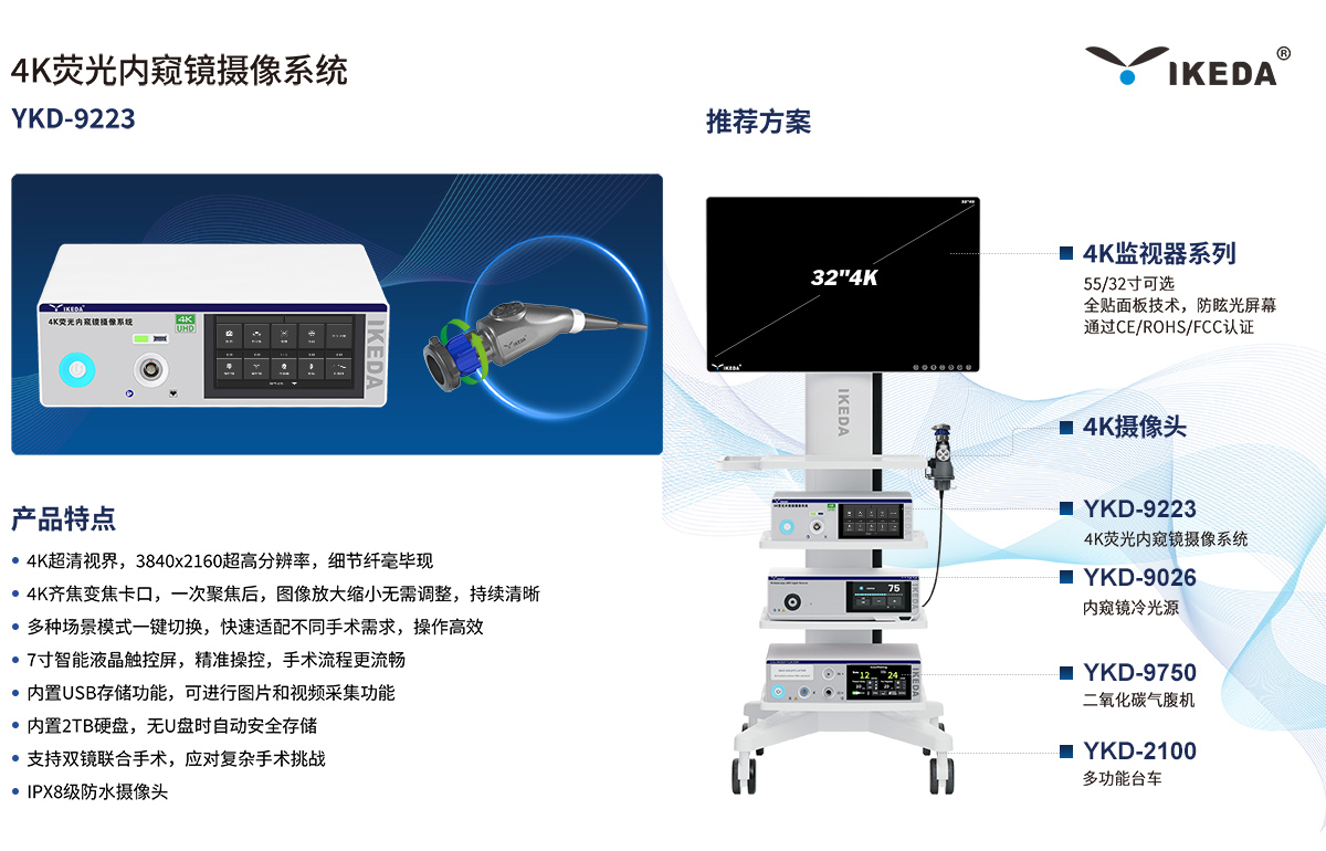 4K熒光內(nèi)窺鏡攝像系統(tǒng) YKD-9223